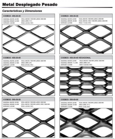 Metal Despl. Pesado 670-30-60 1.5 X 3